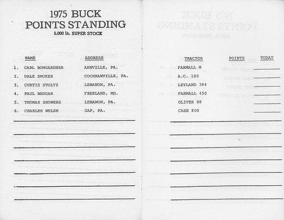Tractor Pull on Ryer Farm Program August 16 1975 (8)-2