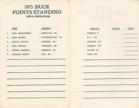 Tractor Pull on Ryer Farm Program August 16 1975 (8)