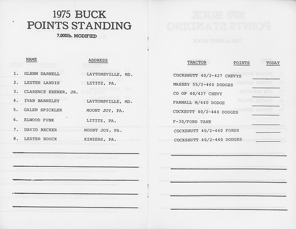 Tractor Pull on Ryer Farm Program August 16 1975 (10)-2