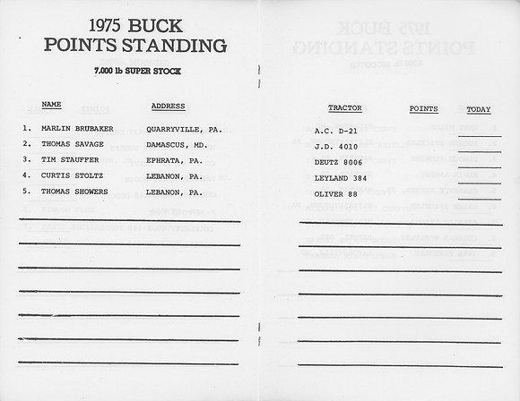 Tractor Pull on Ryer Farm Program August 16 1975 (11)-2