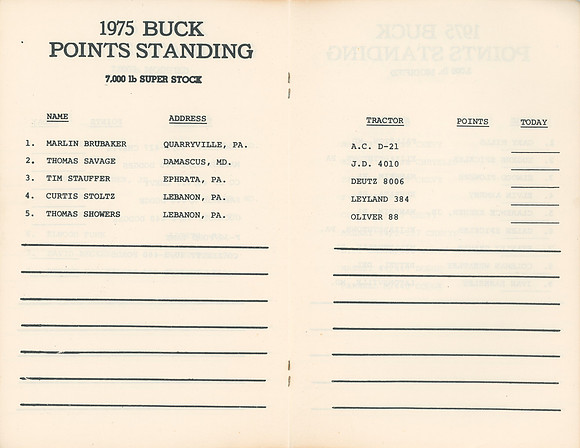 Tractor Pull on Ryer Farm Program August 16 1975 (11)