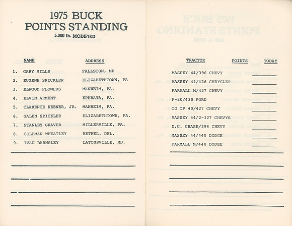 Tractor Pull on Ryer Farm Program August 16 1975 (12)