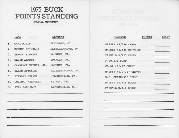 Tractor Pull on Ryer Farm Program August 16 1975 (12)-2