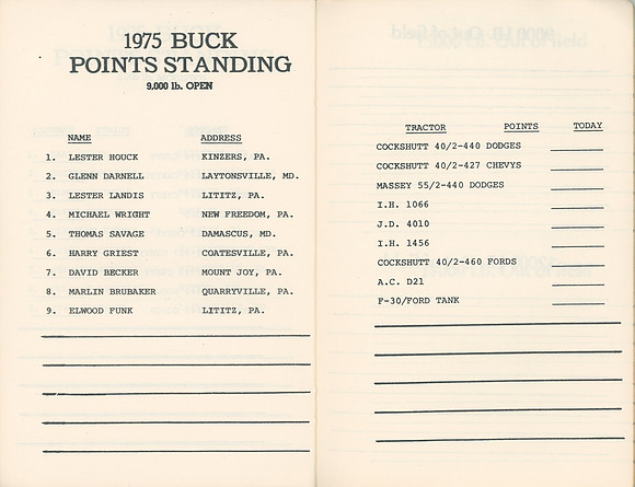 Tractor Pull on Ryer Farm Program August 16 1975 (13)