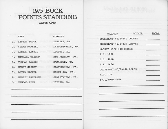 Tractor Pull on Ryer Farm Program August 16 1975 (13)-2